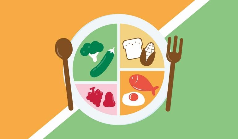 TRIVIA QUIZ: Food knowledge QUIZ